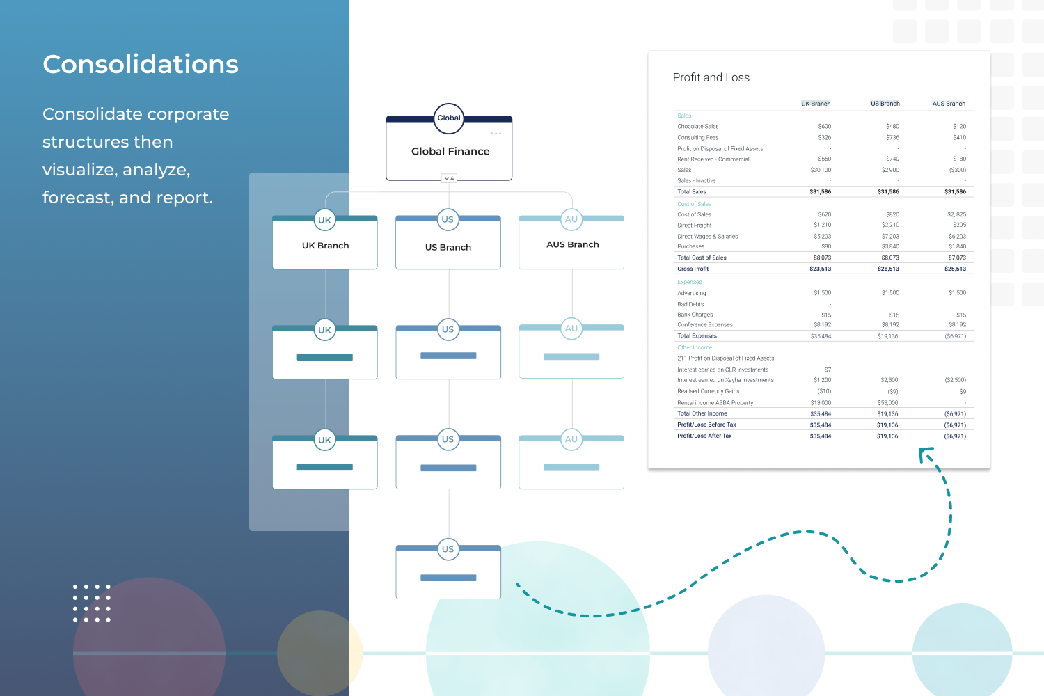 screenshot of Syft Analytics